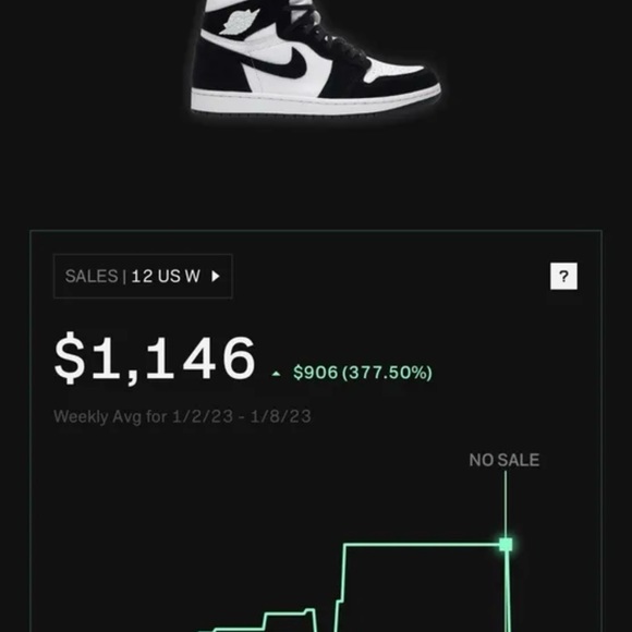 Jordan 1 Retro High OG Twist Pony 2019 Woman’s/Men’s Air Jordan Unisex Size 12US - Picture 15 of 16